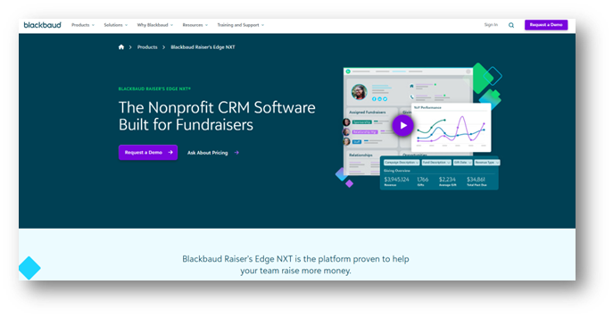 6. Blackbaud home page