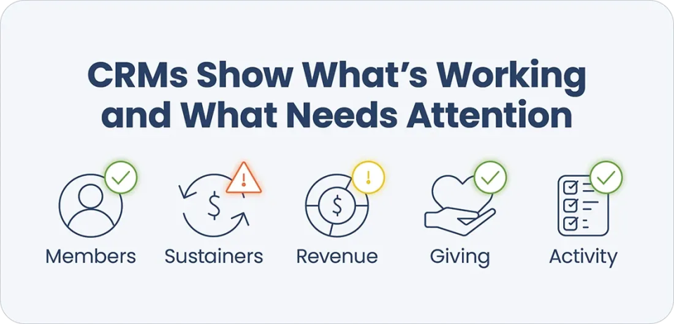 BuyersGuide_01-reporting-analytics