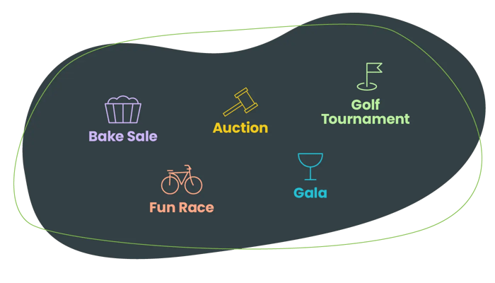 A variety of fun fundraising ideas