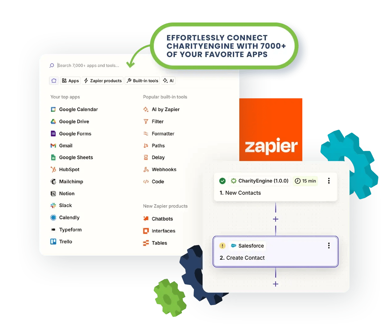 CE-Zapier