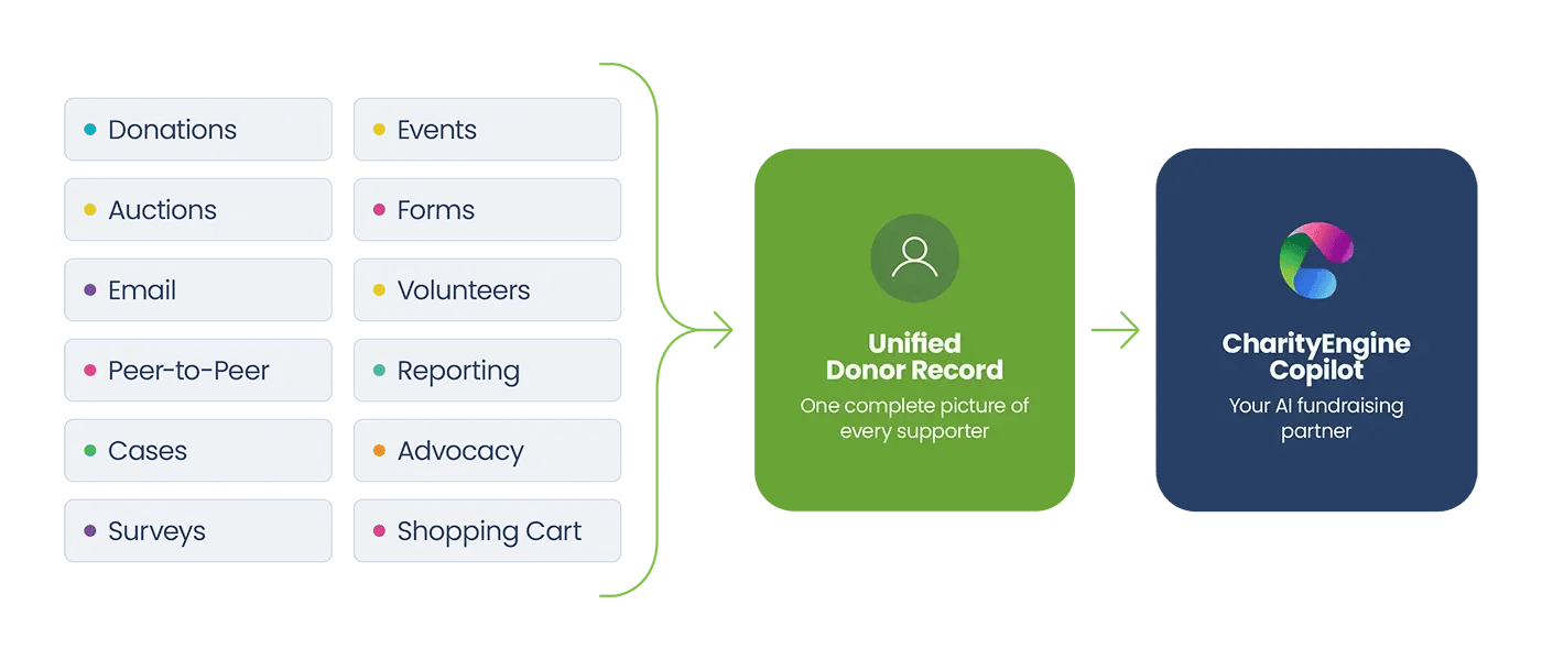 Copilot-Diagram-LightBkgd