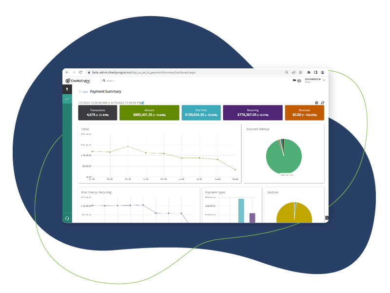 InDesign payment dashboard