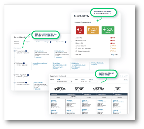 Reporting and analytics