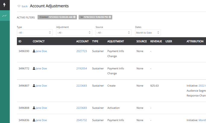 account adjustments.2