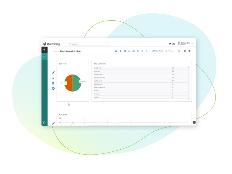 Why Easy-to-create Dashboards Are Must-haves for Nonprofits