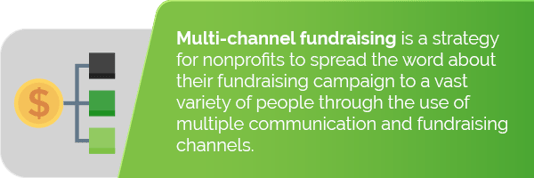 multi-channel-fundraising-definition(1)