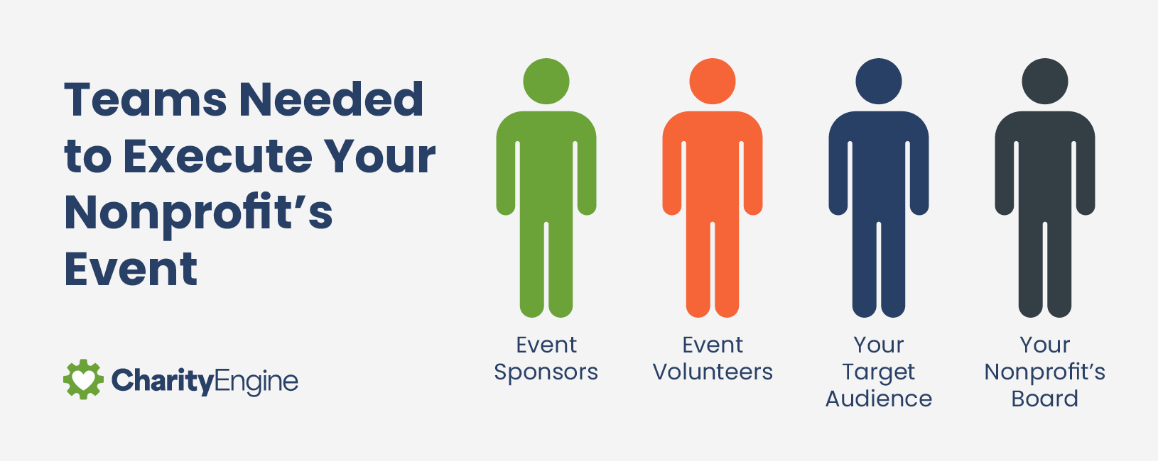 The teams involved in nonprofit event management when putting the event into action.