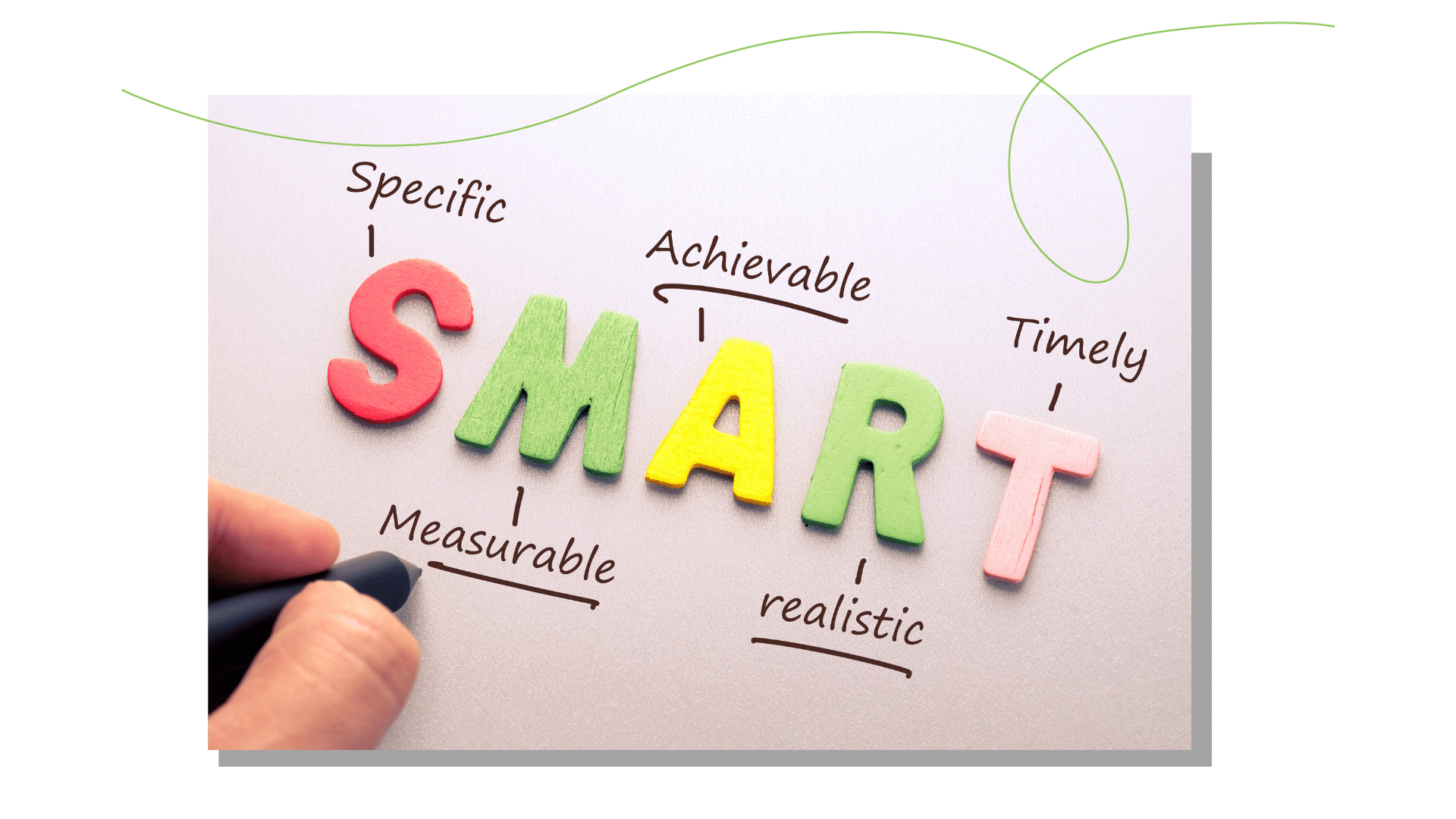 The SMART goal framework, which can help organizations think through the goal of their nonprofit advocacy campaign.