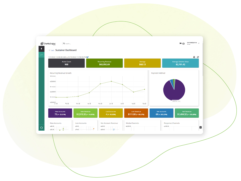 sustainer dashboard