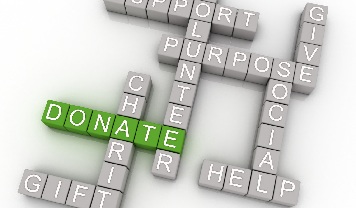 How to Maximize Sustained Giving Programs
